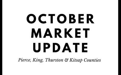 October Market Update 2020