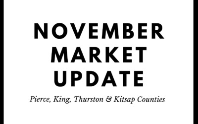 November Market Update 2020