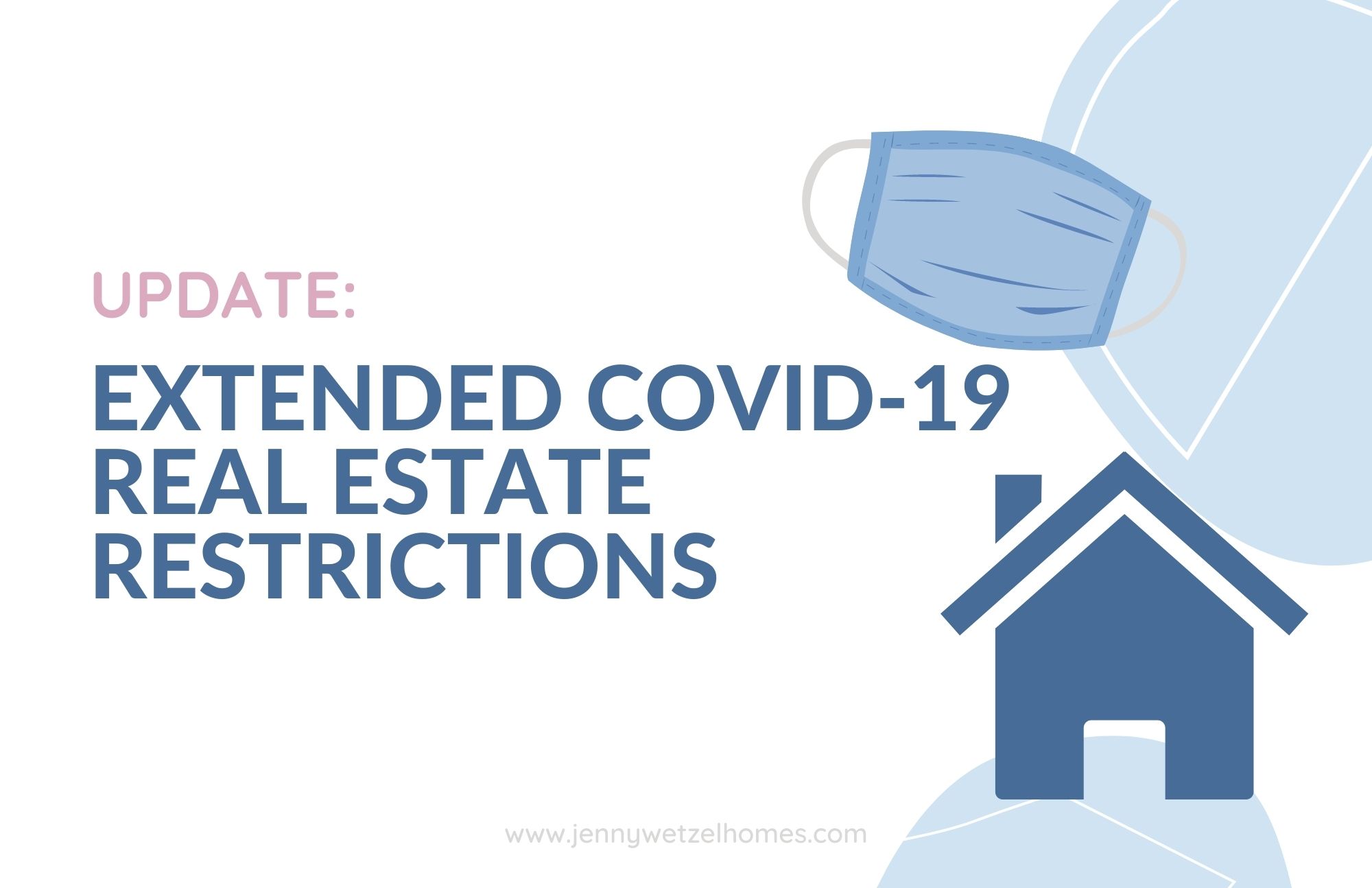 current Washington state real estate restrictions and guidelines