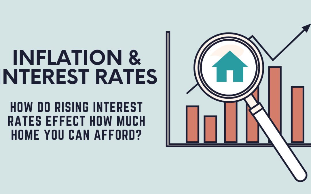 Inflation and Interest Rates