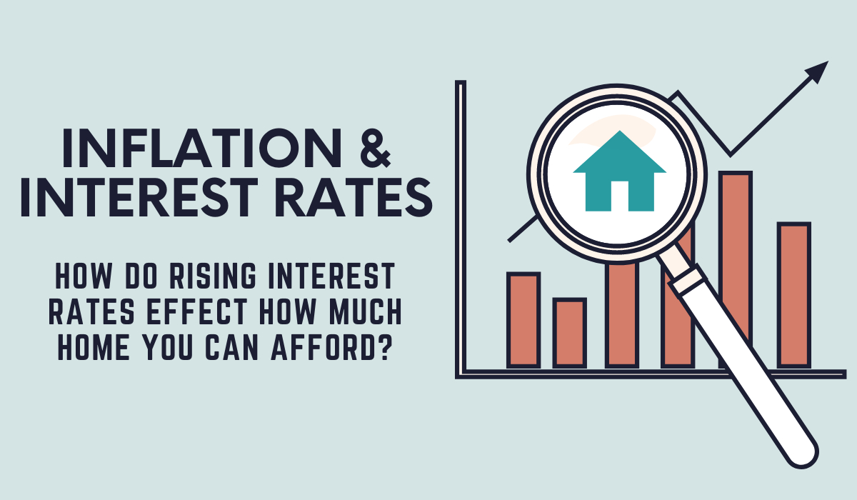 Inflation And Interest Rates - Jenny Wetzel Homes